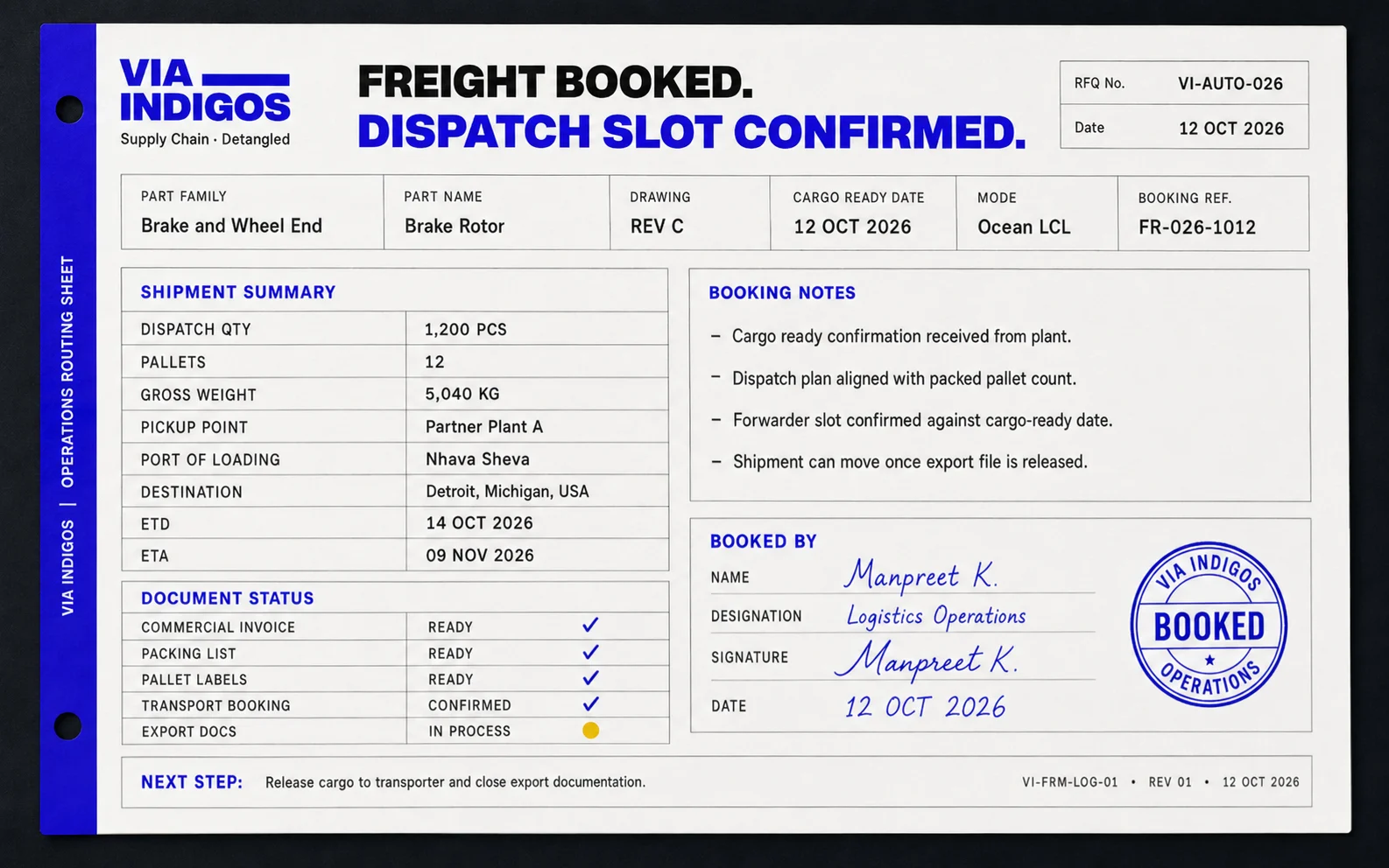 VIA INDIGOS freight booking sheet with confirmed Nhava Sheva booking, port dates and export documents for a US bound automotive shipment