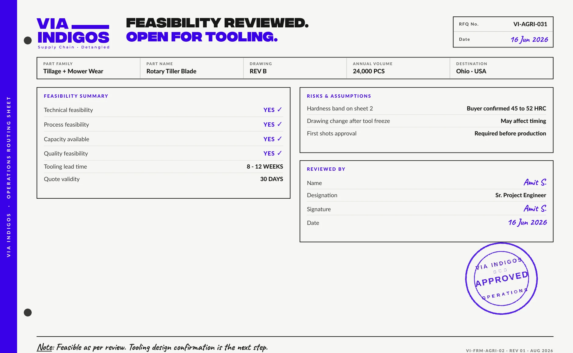 VIA INDIGOS feasibility review sheet approving a rotary tiller blade for tooling with process, capacity and quality feasibility confirmed