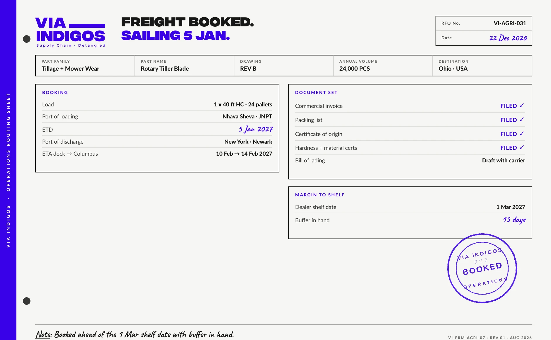 VIA INDIGOS freight booking sheet with confirmed Nhava Sheva booking, port dates and export documents for a US bound agricultural shipment