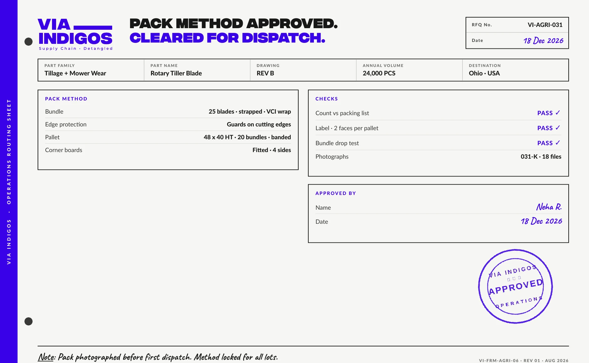 VIA INDIGOS dispatch record confirming the strapped agricultural parts released with count, protection method and pallet labels