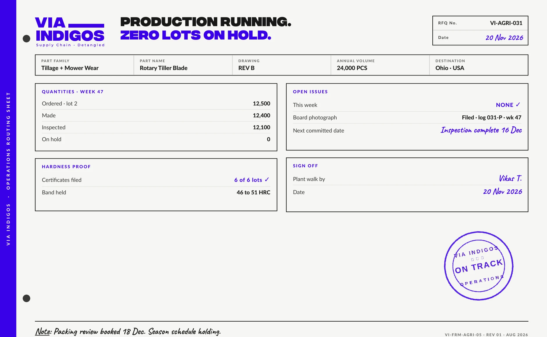 VIA INDIGOS production status sheet showing quantities made and inspected with open issues and the next committed date for a tiller blade lot