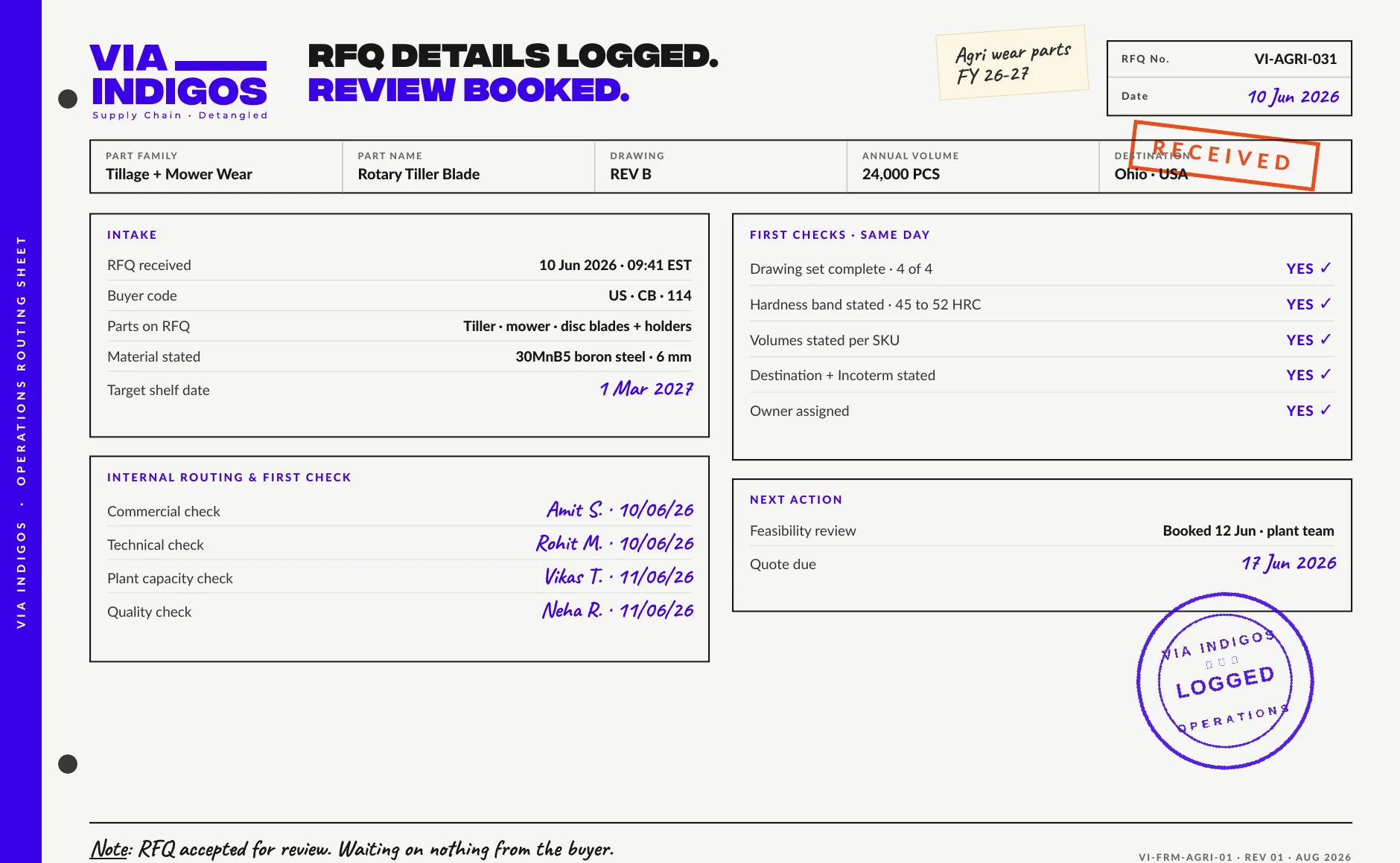 VIA INDIGOS agricultural RFQ routing sheet showing part family, annual volume, drawing revision and internal first checks for a tiller blade order
