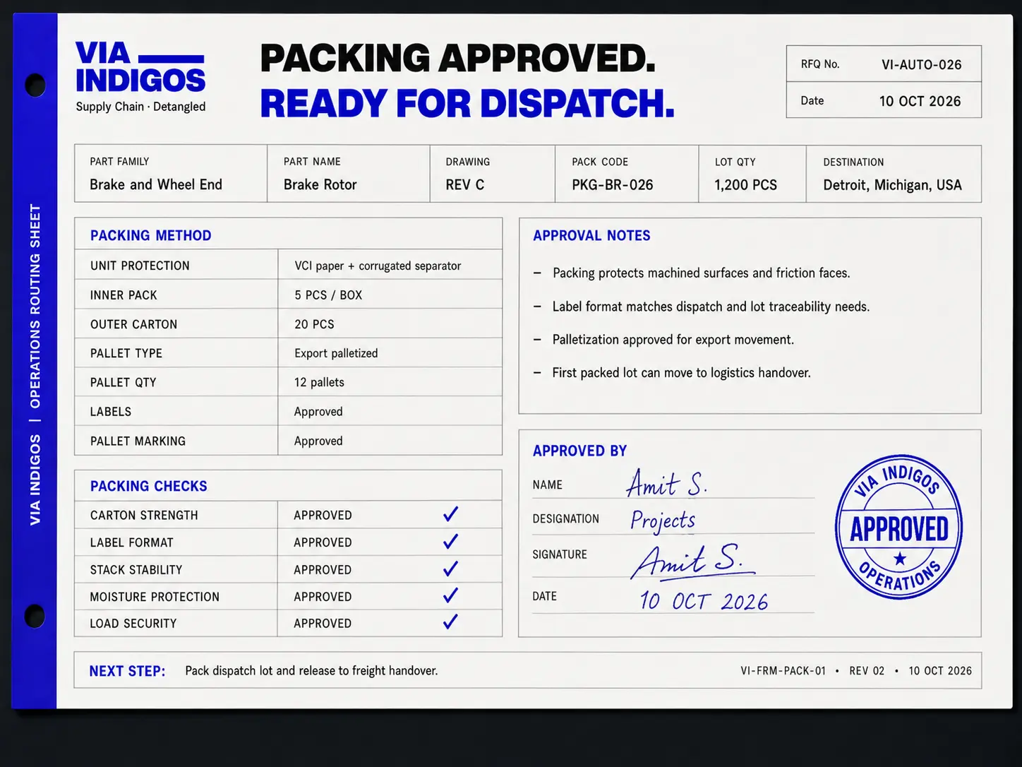 VIA INDIGOS dispatch record confirming the packed automotive parts released with count, protection method and pallet labels