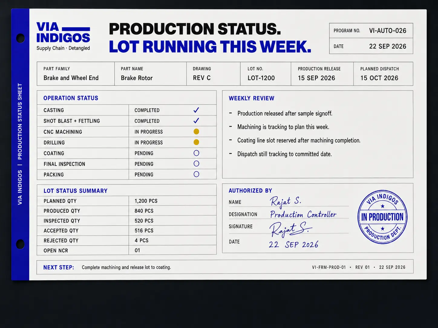 VIA INDIGOS production status sheet showing quantities made and inspected with open issues and the next committed update for a brake rotor lot